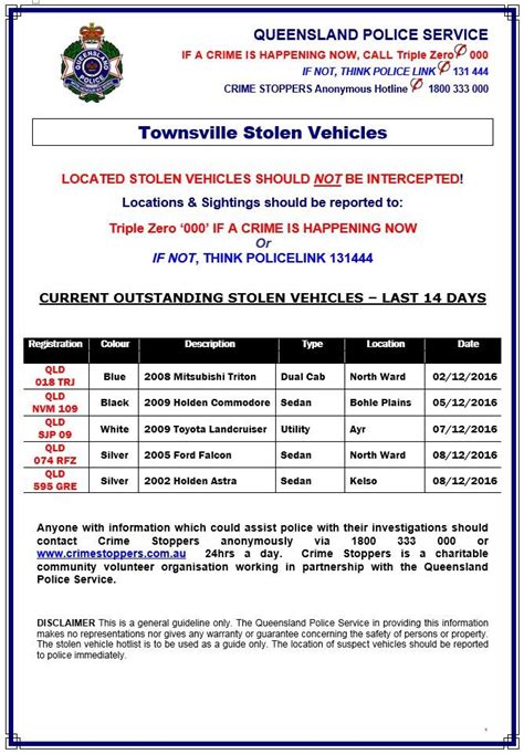 If the crime has already occurred and it is unlikely that the offender is still in the area, report it online. . Townsville stolen car list